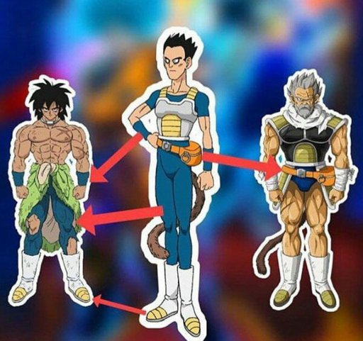 Dragon Ball Super Broly Vegeta Y Broly No Serian Los Unicos