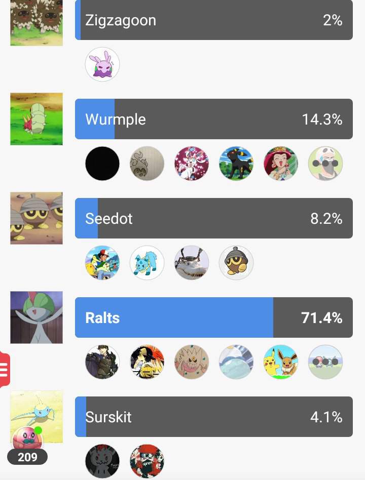 Pokemon Omega Ruby Choose My Team Nuzlocke E2 | Pokémon Amino