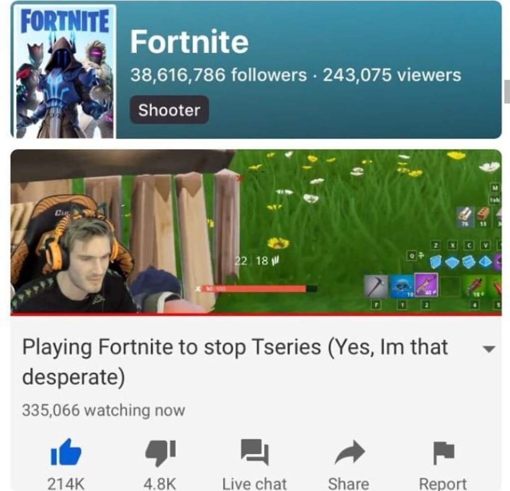 Pewds Got More Views Streaming Fortnite Than Any Others At The Time - pewdiepie