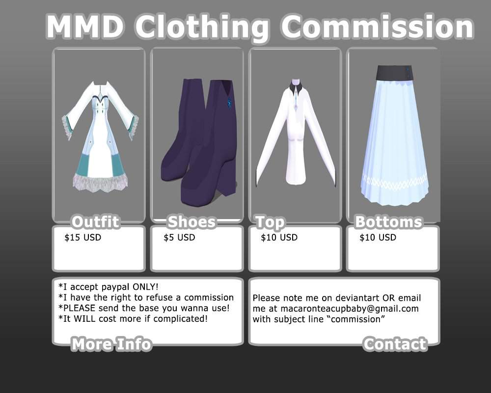 MMD Clothing Commission (info) .
