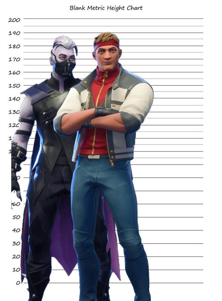 How Tall Is A Fortnite Character In Feet Fortnite Shipps Height Difference Fortnite Battle Royale Armory Amino