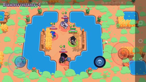 de brawl stars avoire bocoup de pouvoire ses brolleur