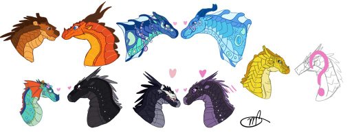 Sunny Quiz!!! | Wings Of Fire Amino