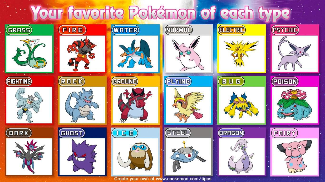 My Favorite Pokemon Of Each type | Pokémon Amino