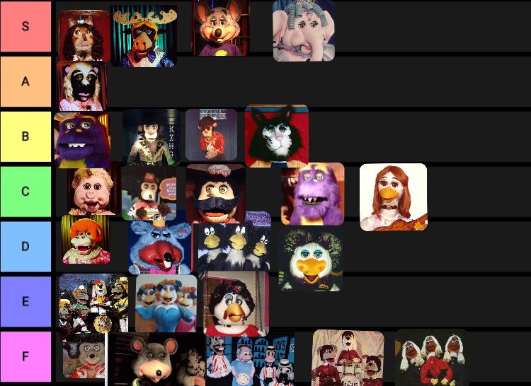 Ranking Chuck E Cheeses Animatronic Stages Tier List – NBKomputer