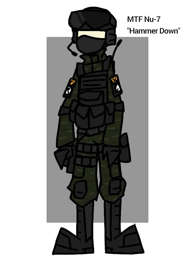 Mobile Task Forces Designs | SCP Foundation Amino