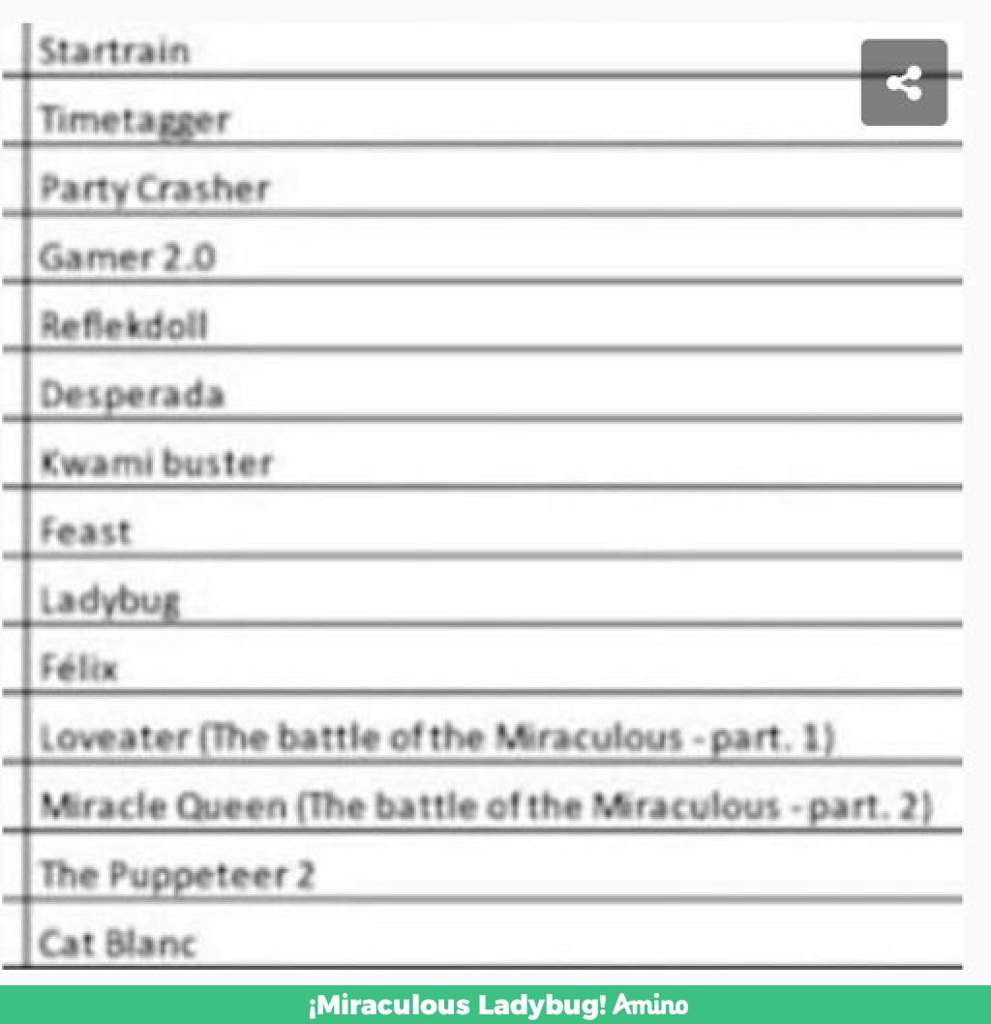 My Purrdictions For Future Episodes Miraculous Amino