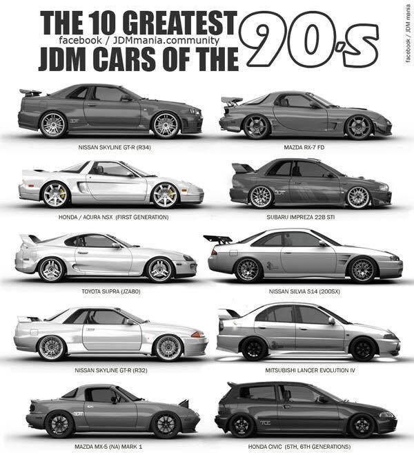 2JZ