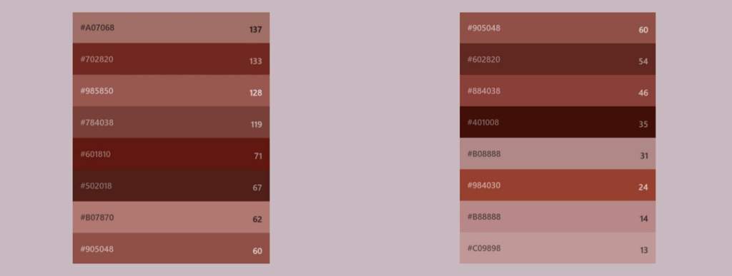 Brown Aesthetic Color Palette Code - malayamri