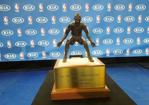 Nba Defensive Player Of The Year