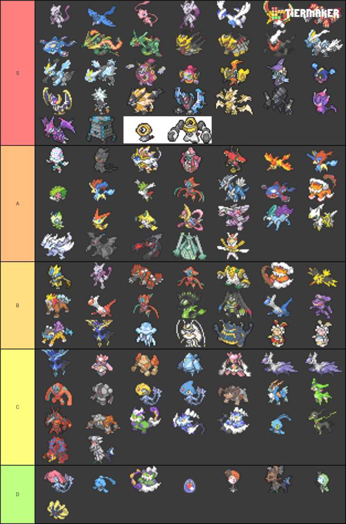 Legendarymythicalultra Beast Pokemon Tier List Commun Vrogue Co