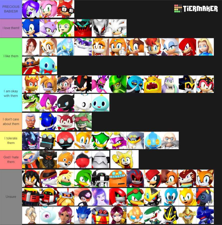 Sonic R Tier List Tier List Tierlists Com - Vrogue