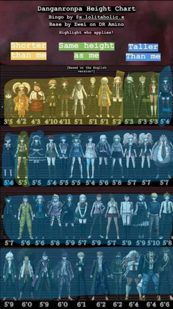 Soldier Height Chart