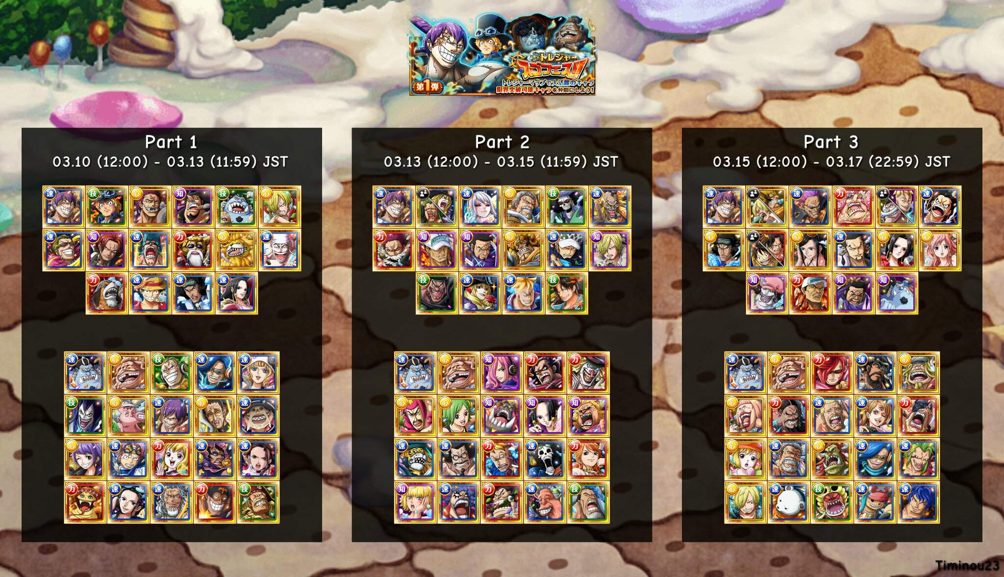 [JPN]TM Sugofest Infographic | One Piece Treasure Cruise Amino