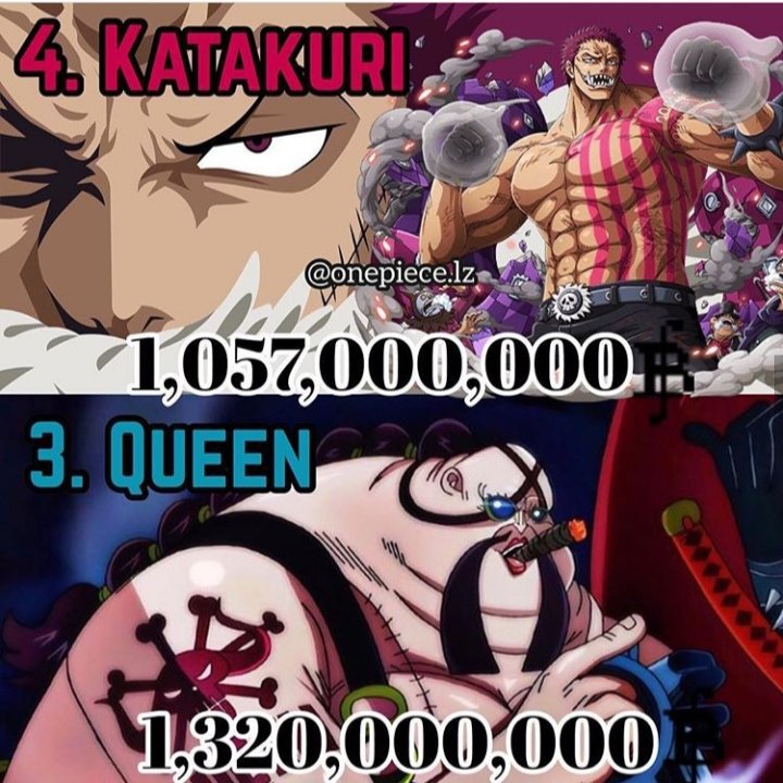 Las Recompensas M S Altas Conocidas En One Piece One Piece Amino