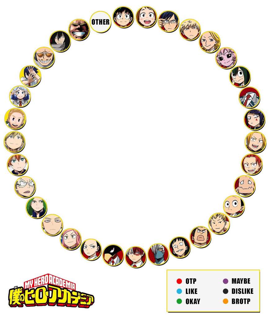 My MHA ship chart | My Hero Academia Amino