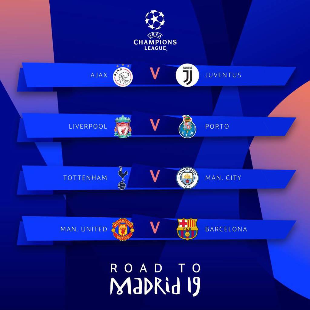 ucl results 2019