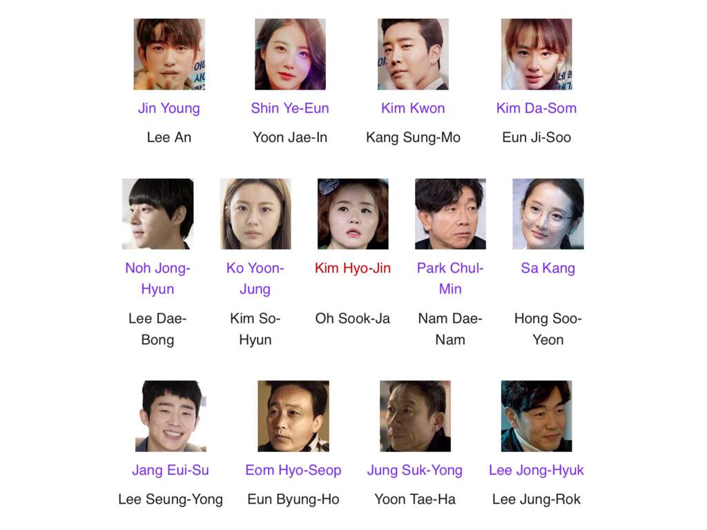 dramafast he is psychometric dramafast he is psychometric