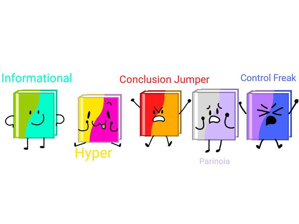 the-5-personality-traits-for-book-bfdi-amino