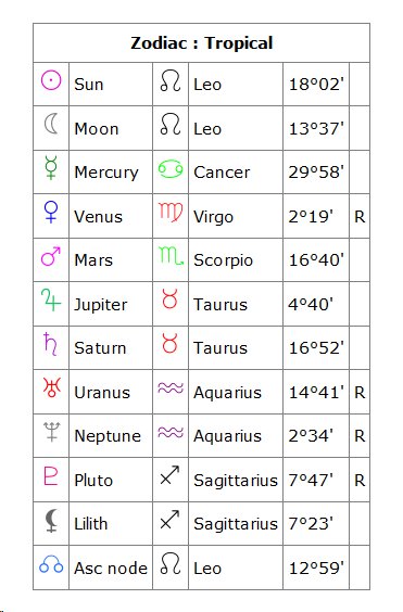 changbin-s-natal-chart-skz-birth-charts-march-16-2019-stray