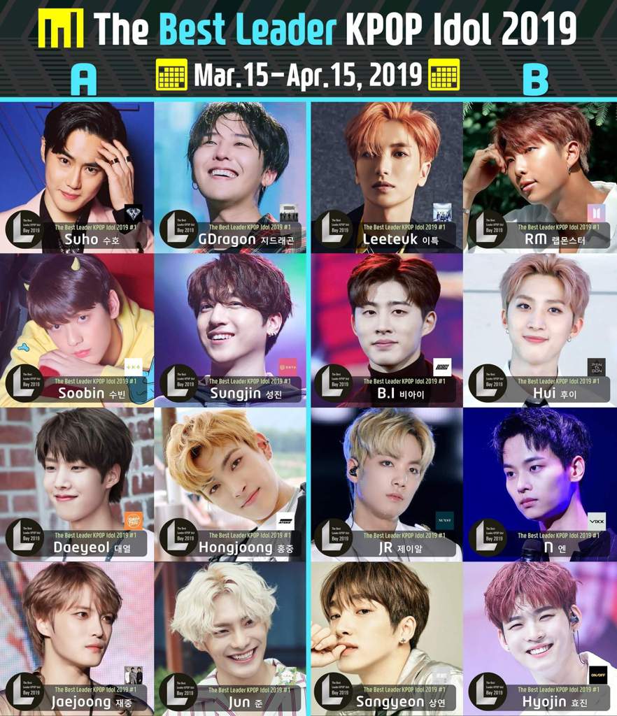 The Best Leader Kpop Idol 2019 1 Part A B Round1 Apr 15 2019 K Pop Amino