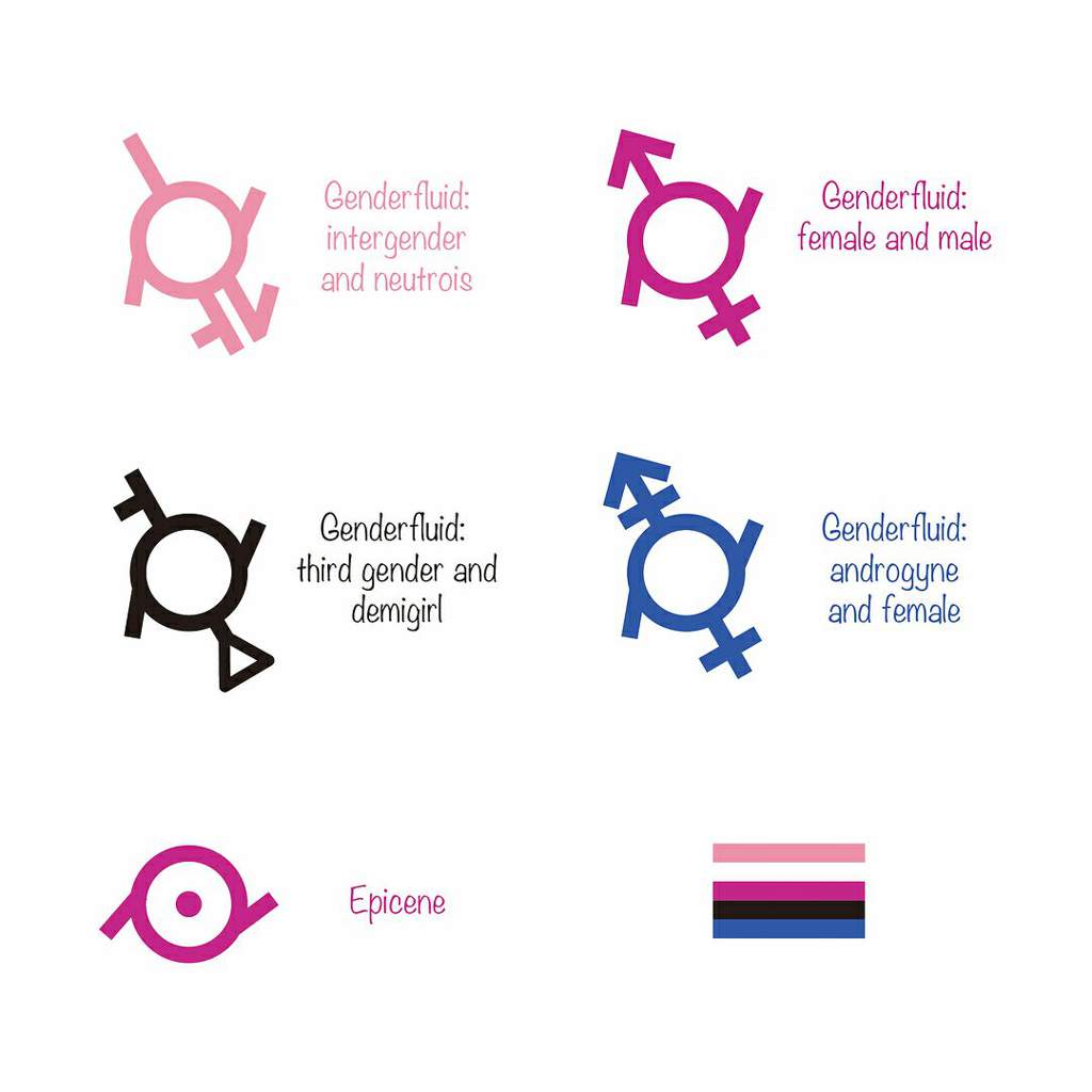 Genderfluid | Wiki | LGBT+ Amino