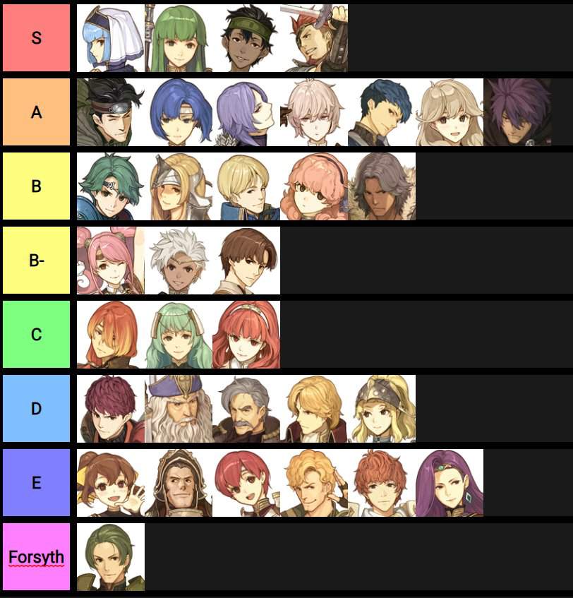 all fe echoes characters