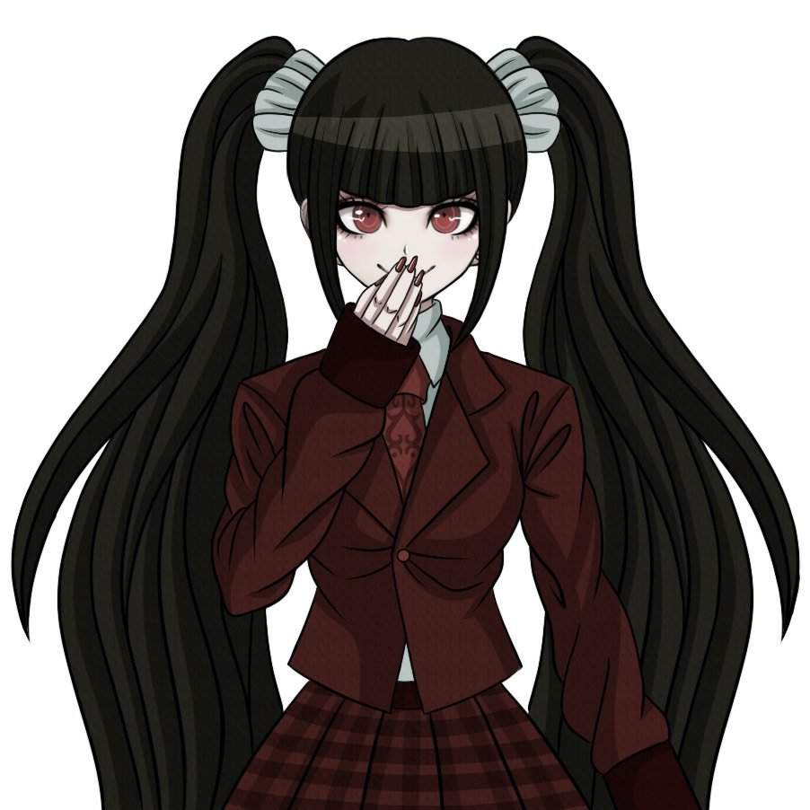 Sprite Edit Dump 5 Danganronpa Amino