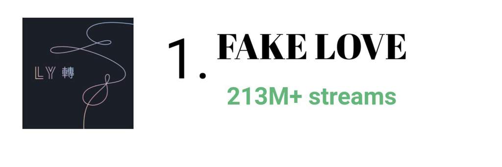 most streamed song on spotify wiki most streamed song on spotify wiki