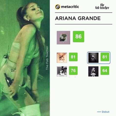 Latest Ariana Grande Amino