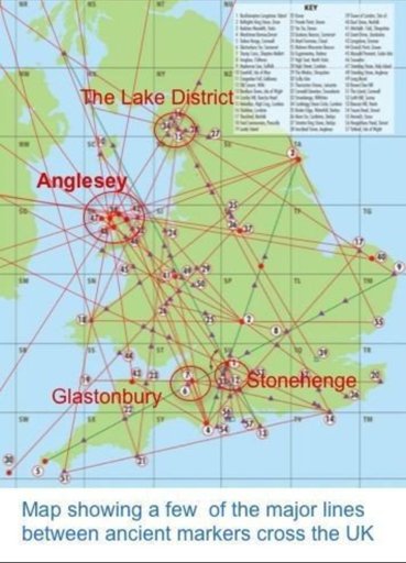 Ley Lines and Standing Stones | Wiki | Pagans & Witches Amino