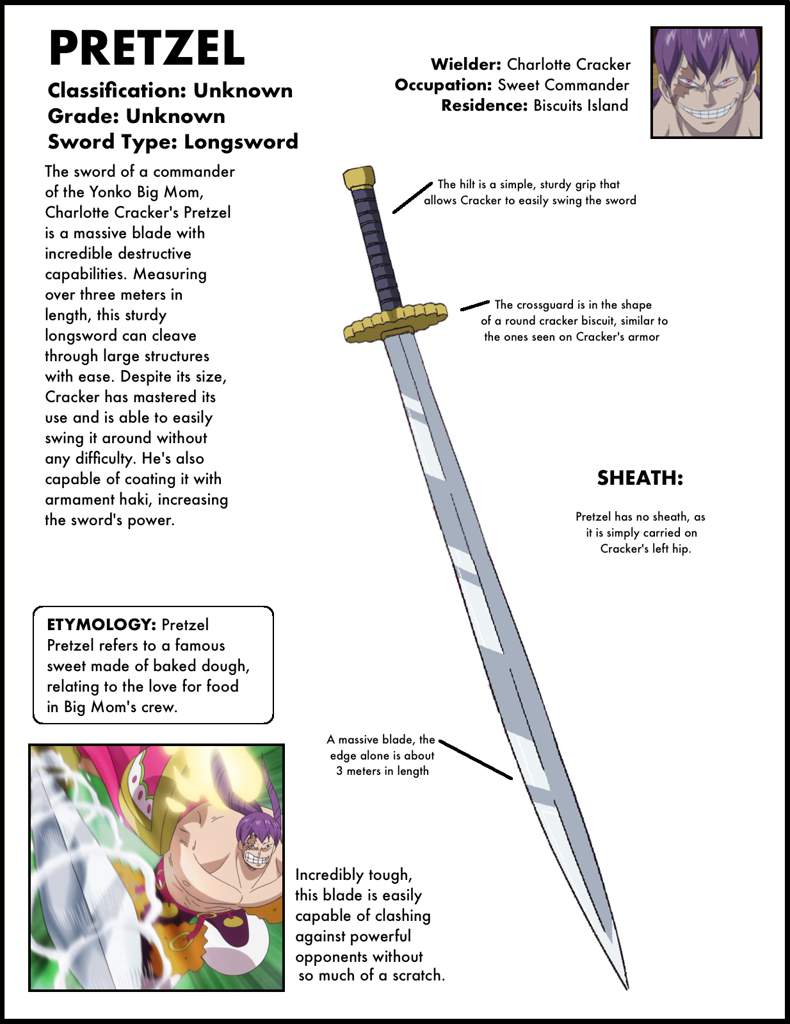 Sword Encyclopedia Part Two | One Piece Amino