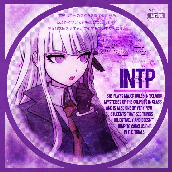 Intp Characters Danganronpa - It is unrelated to the danganronpa v3 game.