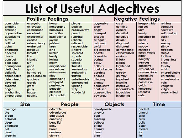 writing-lesson-two-lgbtqia-amino-amino