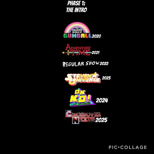 Cartoon Network 2020