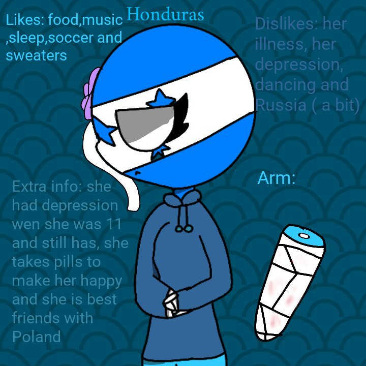 Final Ref Sheet •countryhumans Amino• Eng Amino 9313