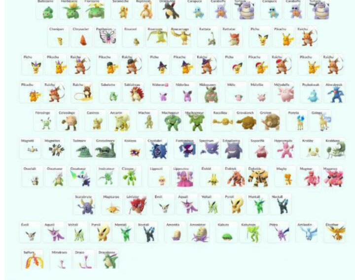 Comment Savoir Si Un Pokemon Est Shiny