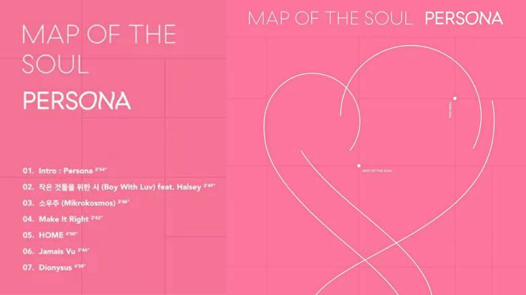 Bts Reveal Map Of The Soul Persona Track List Park Jimin Amino