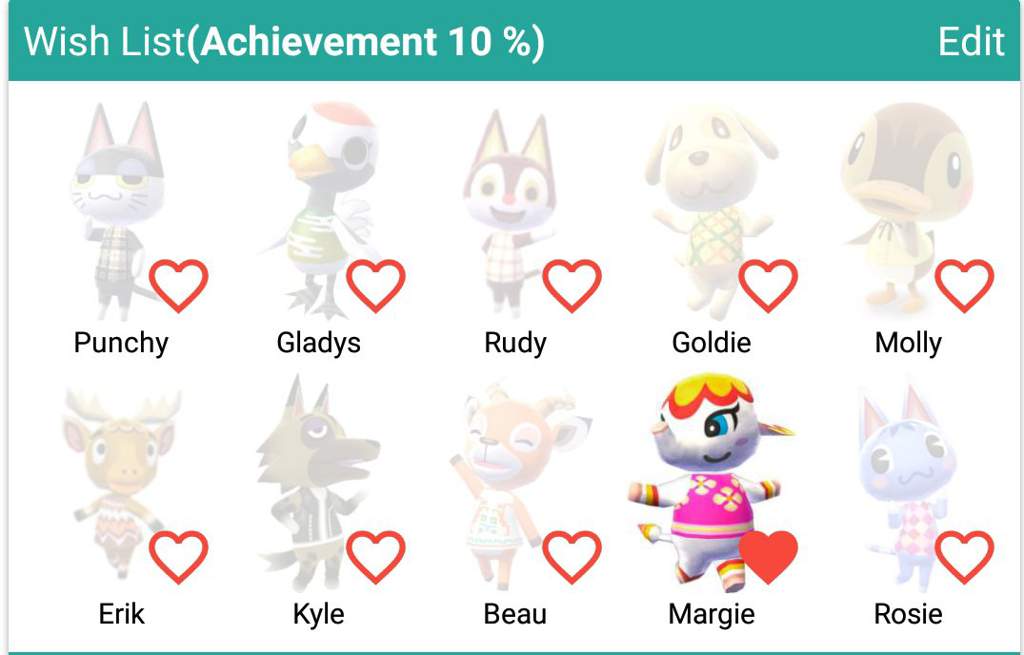 Wish List Link And Dreamies Wiki Animal Crossing Amino