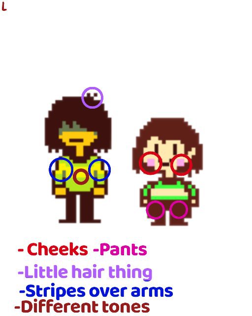 Deltarune Kris Sprite Sheet