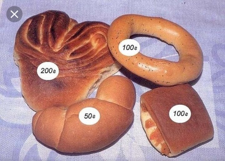 Номинальный вес булочки с маком составляет 75. Булочка 100 грамм. Вес хлеба. 100 Грамм хлеба. Вес хлебной булочки.