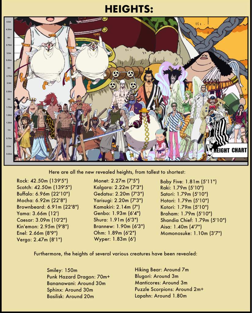 Vivre Card Databook Volume 8 One Piece Amino
