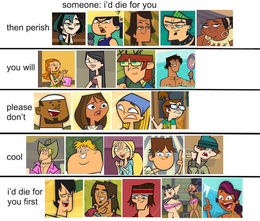 alignment charts 😔 | Total Drama Official Amino