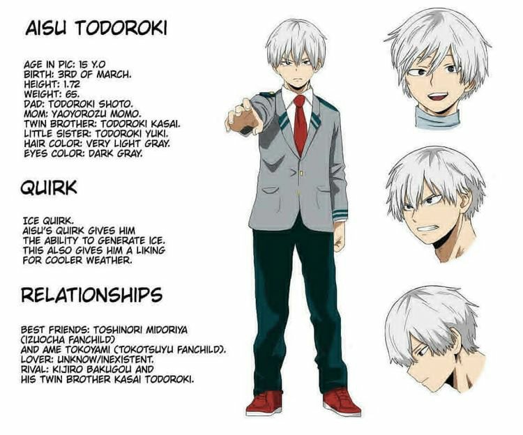 Aisu Todoroki Wiki My Hero Academia! 💥 Amino