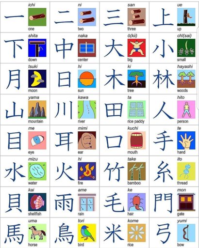 japanese-from-zero-kanji-part-2-japan-amino