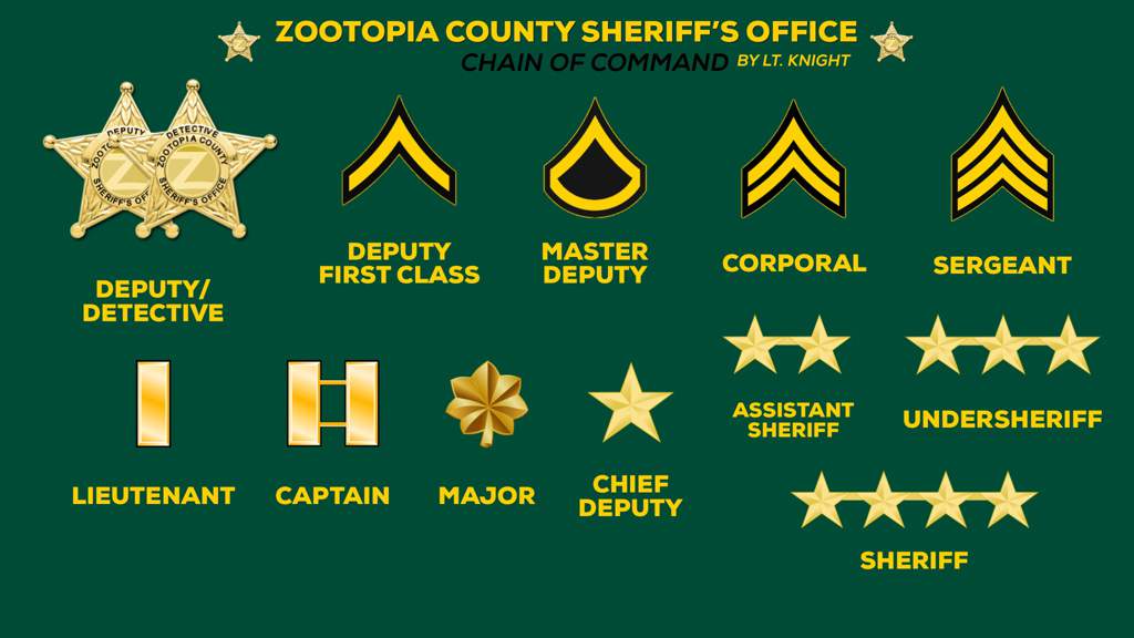 Zootopia County Sheriff’s Office | Wiki | Zootopia Amino Amino