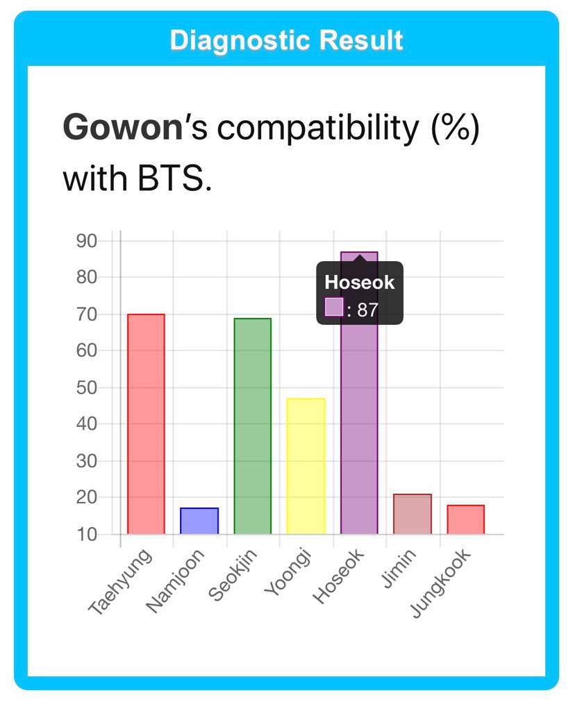 Professional Matchmaker Loona X Bts Loopd Amino Amino