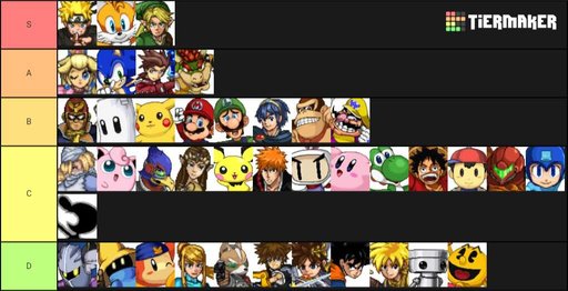 tier list super smash flash 2 beta tier list super smash flash 2 beta