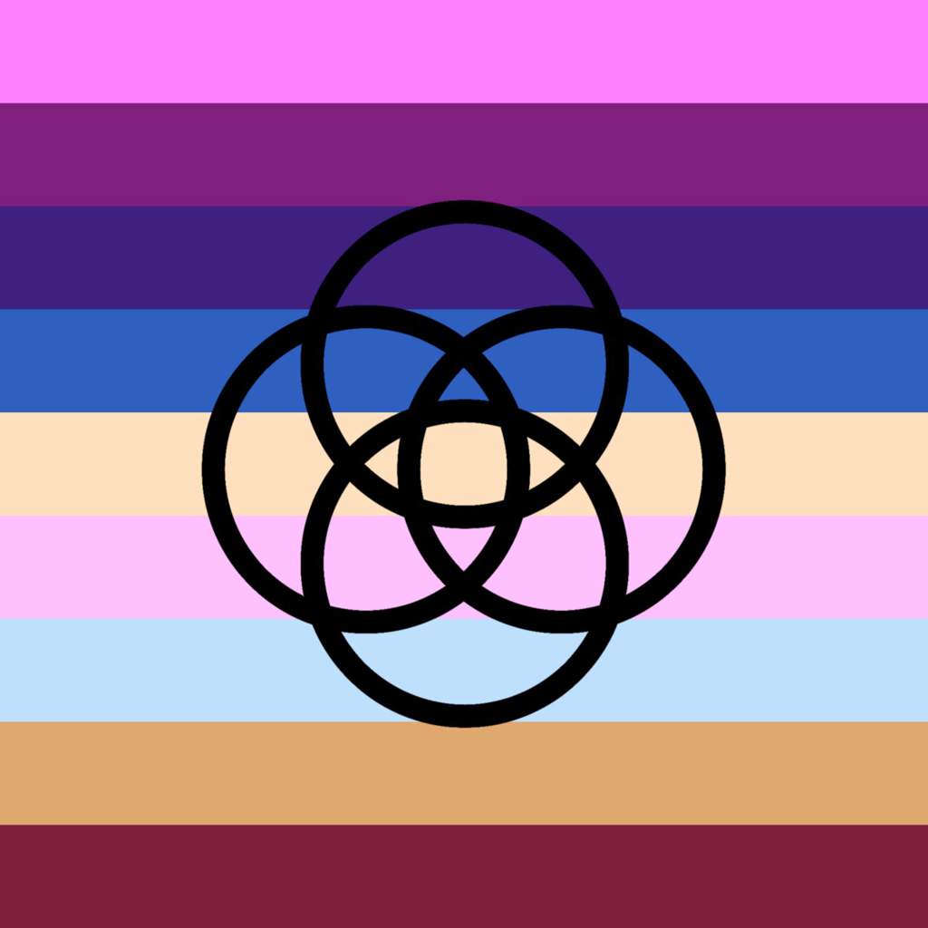 Plural Pride Flags and Symbols | Wiki | DID/OSDD and Mental Illness Amino