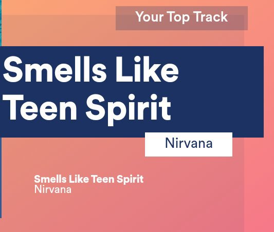 how to get my spotify stats